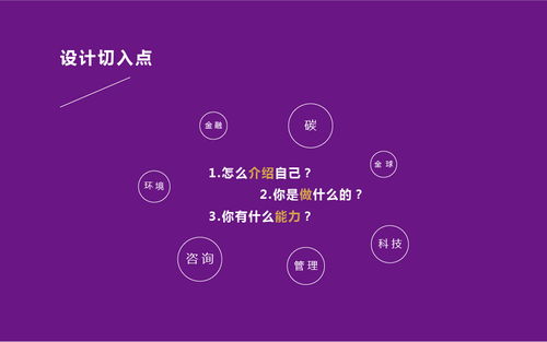 金融投资管理 汇鑫碳公司形象设计 古成品牌设计 平面 品牌 深圳古成品牌设计