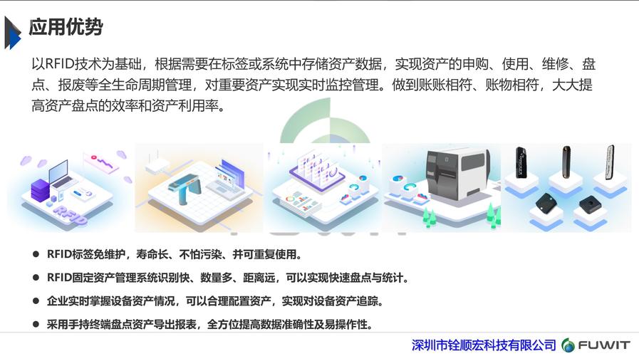 固定资产管理rfid应用解决方案