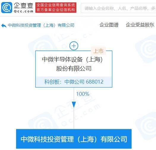 中微公司成立科技投资管理公司,注册资本3亿元