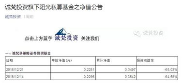 投资精英乔晓光的猝然离逝 压力之下的行业缩影